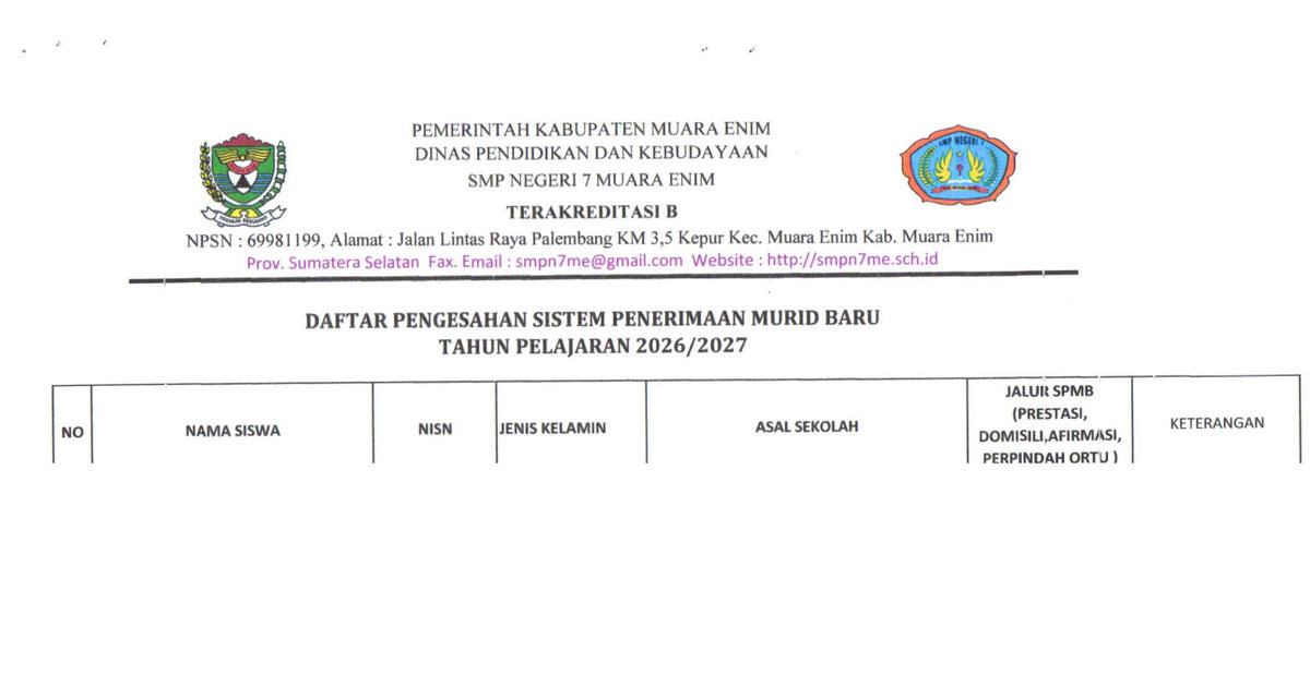 PENGUMUMAN HASIL SPMB SMP NEGERI 7 MUARA ENIM 2026-2027